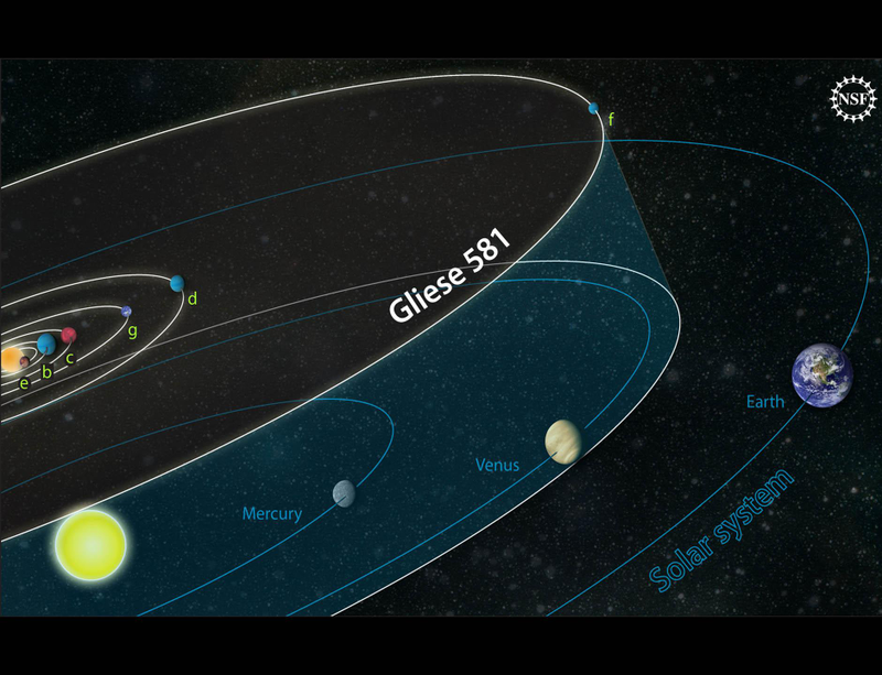 Illustration for article titled This May Very Well Be the First New Earth